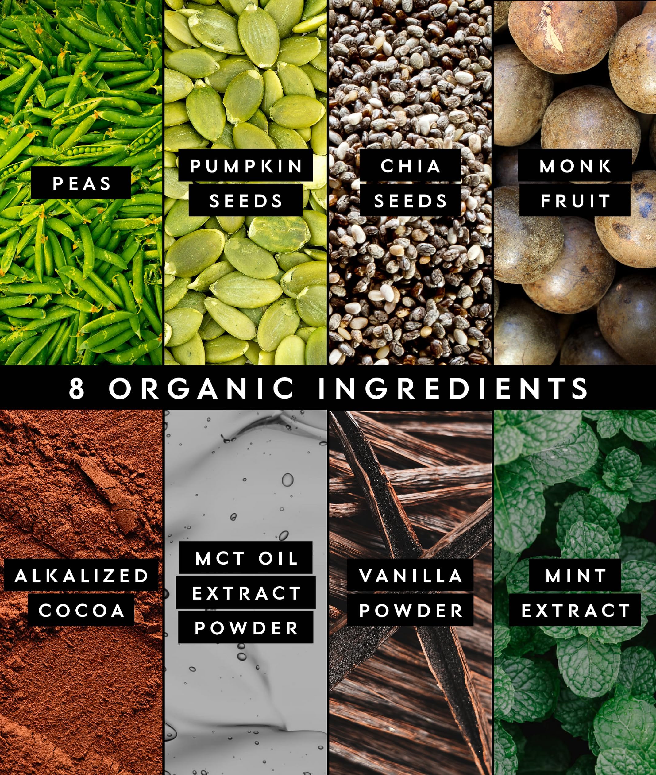 Truvani mint chocolate protein packet with ingredients emphasis