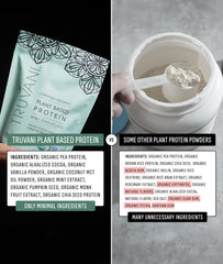 Mint Chocolate shake made with Truvani pea protein for an energizing sip