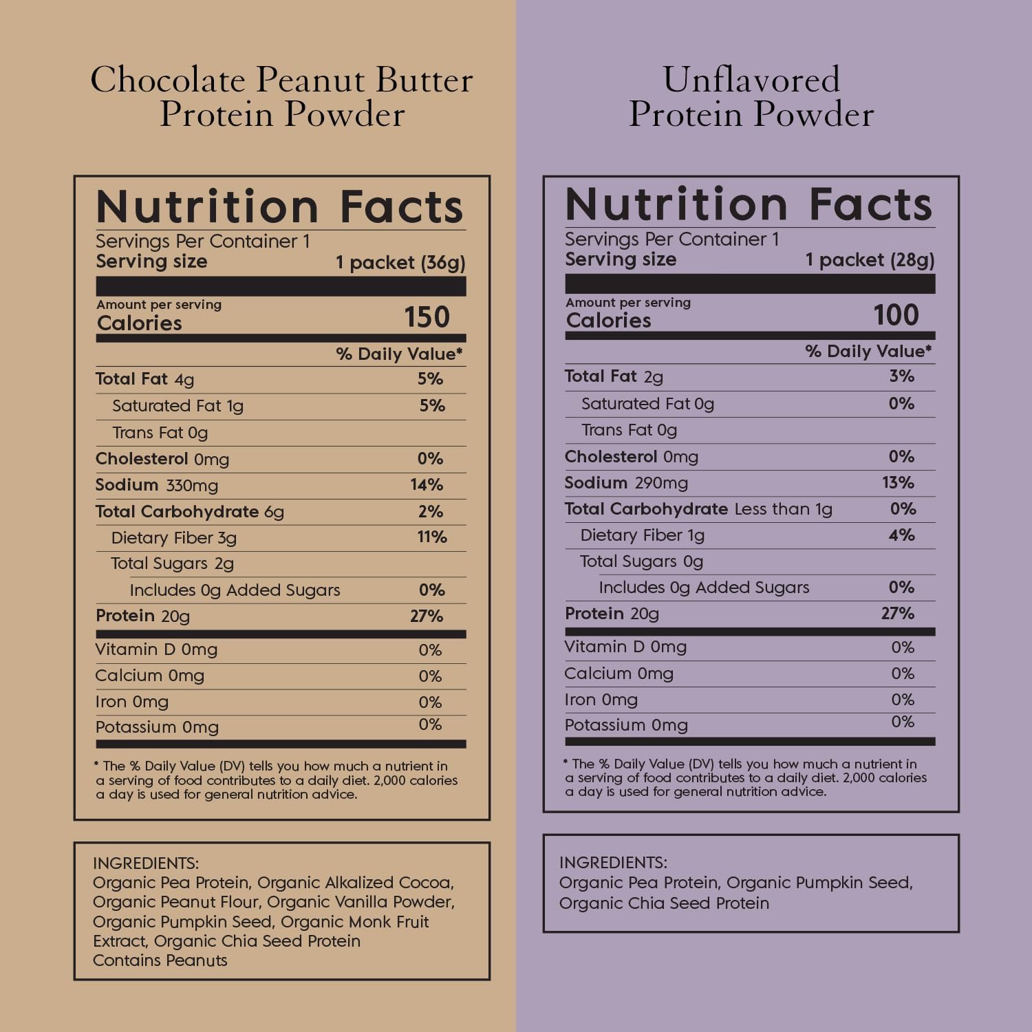 Truvani vegan pea protein sample pack nutrition label supports calorie-conscious choices