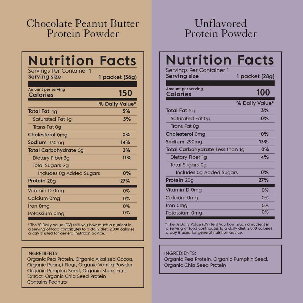 Truvani vegan pea protein sample pack nutrition label supports calorie-conscious choices