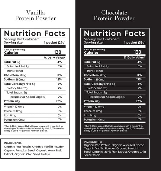 Truvani vegan pea protein sample pack single-serving packet ready for quick shakes