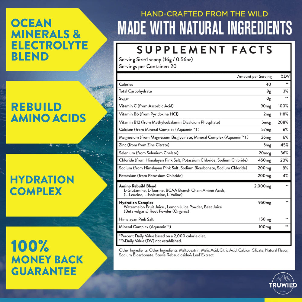 TruWild Hydrate ingredient label close-up showing essential minerals for daily support
