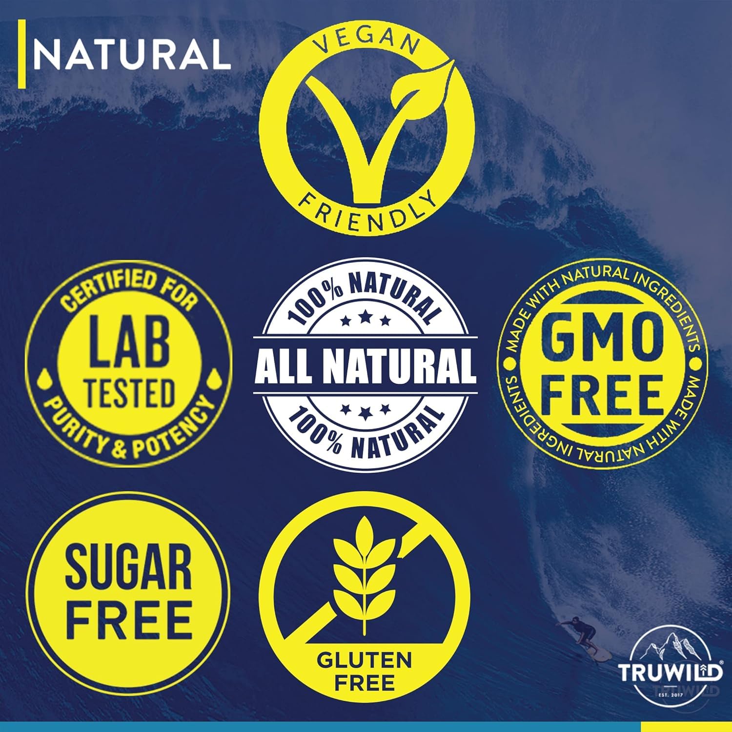 TruWild Hydrate label emphasizes zinc and magnesium benefits for recovery.