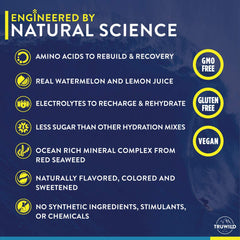 TruWild Hydrate vegan electrolyte blend infographic highlighting minerals