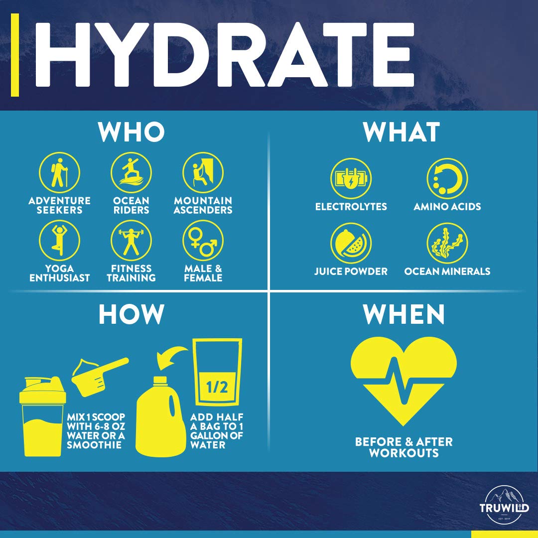 TruWild Hydrate vegan, non-GMO, gluten-free standards indicated on the package