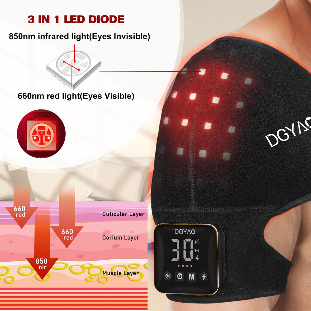 TUOB 850nm infrared lights provide deeper shoulder penetration