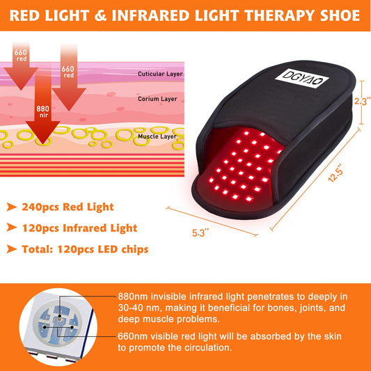 TUOB foot therapy pad showing full-foot coverage across toes and instep