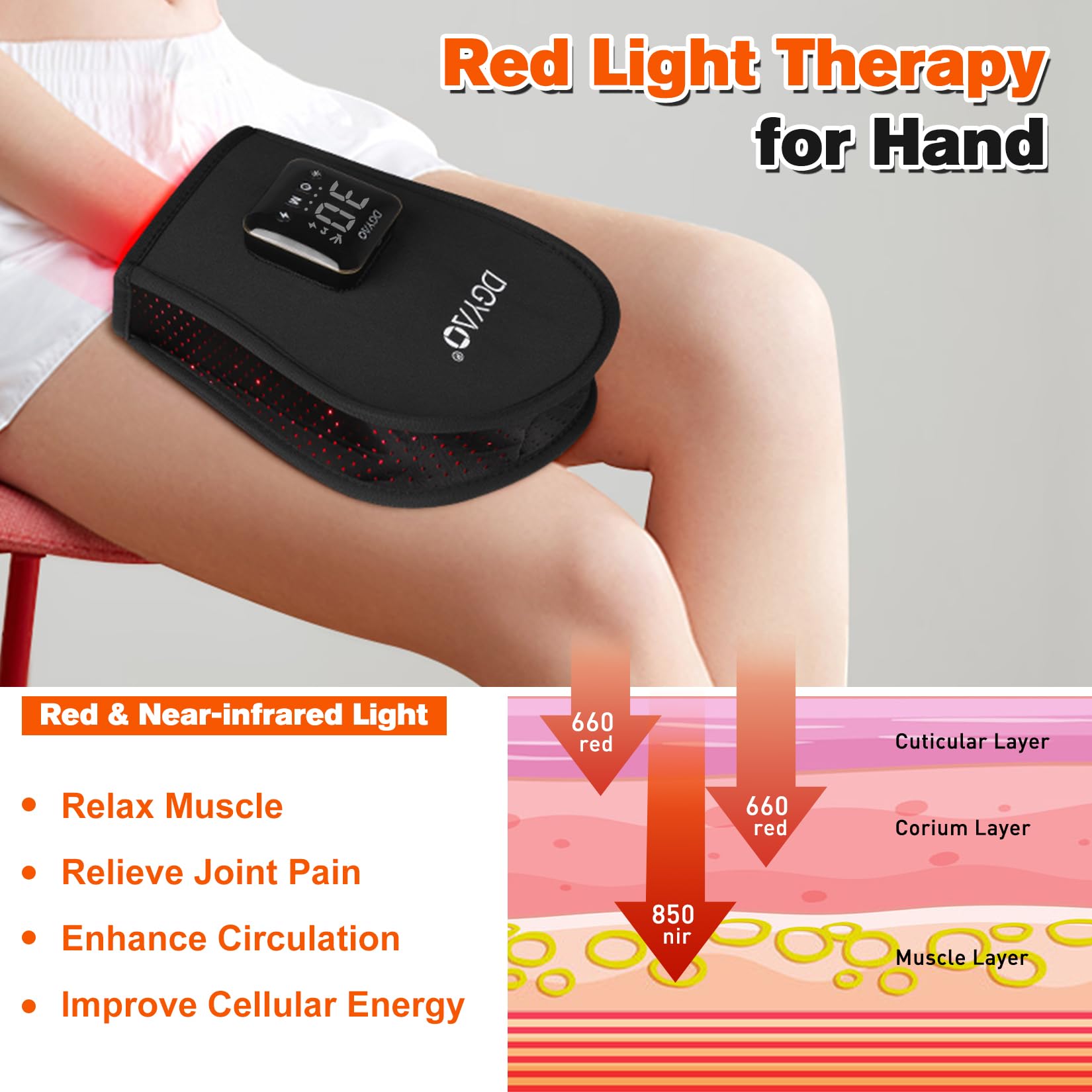 TUOB intensity levels H1 to H5 with adjustable session duration