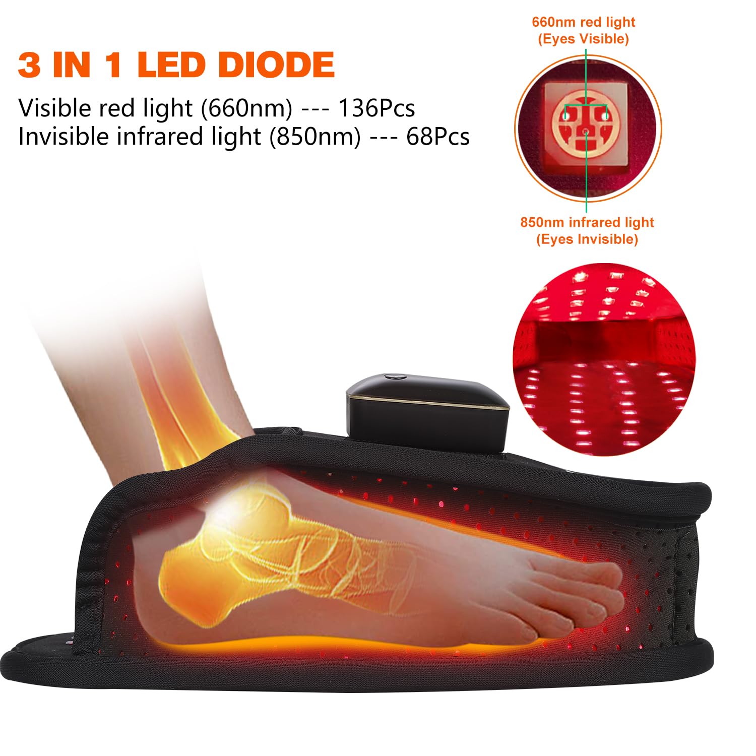 Near-infrared 850nm LEDs for deeper warmth and comfort