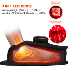 Near-infrared 850nm LEDs for deeper warmth and comfort