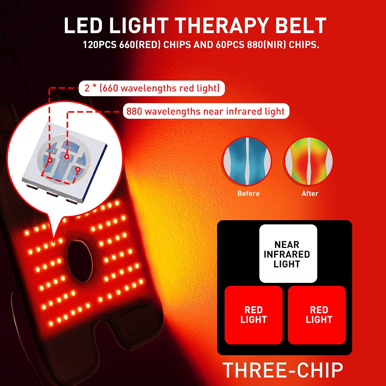 TUOYR elbow therapy pad with 880nm LEDs for at-home use.