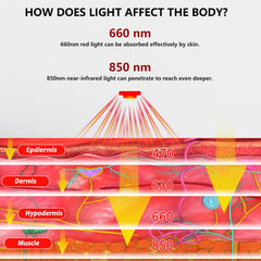 TUOYR red and infrared lights provide dual-wavelength options