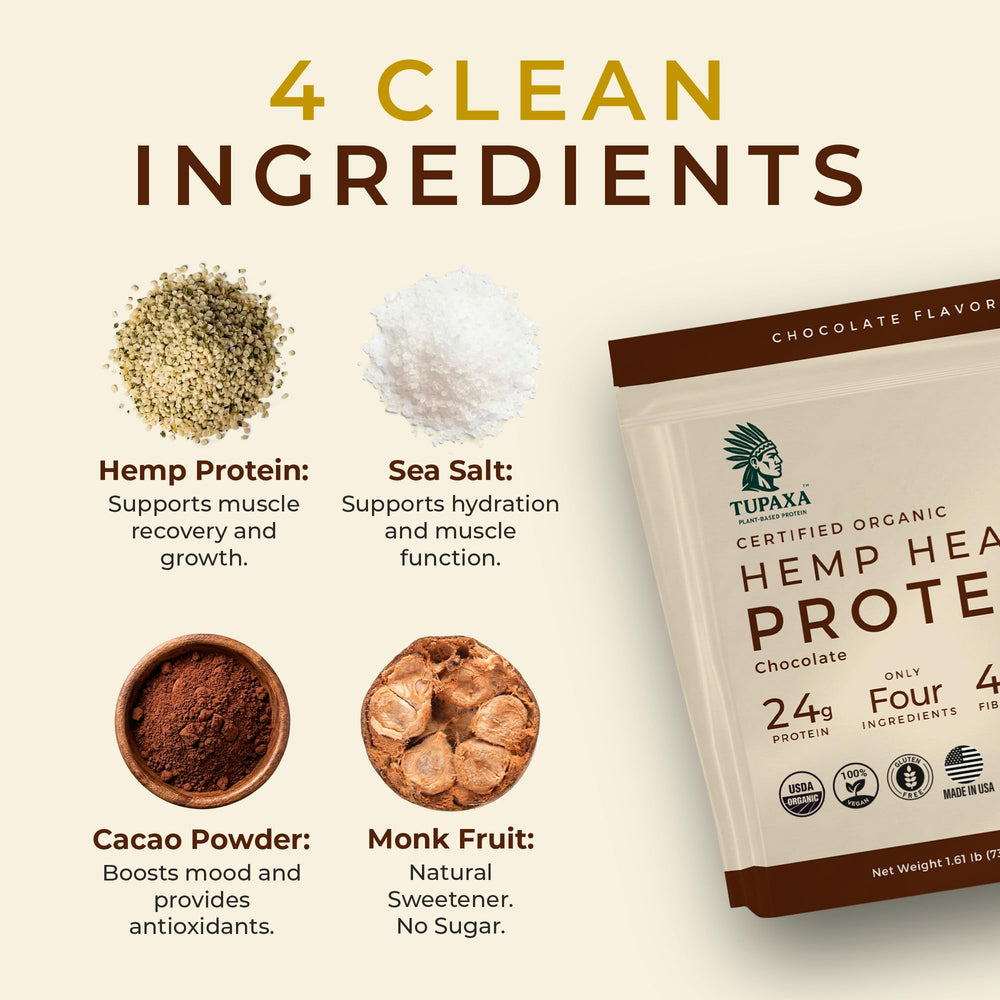 TUPAXA chocolate powder dispense versatile for shakes and recipes