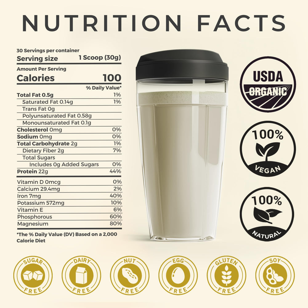 TUPAXA hemp protein powder as a dry ingredient ready to mix into recipes.
