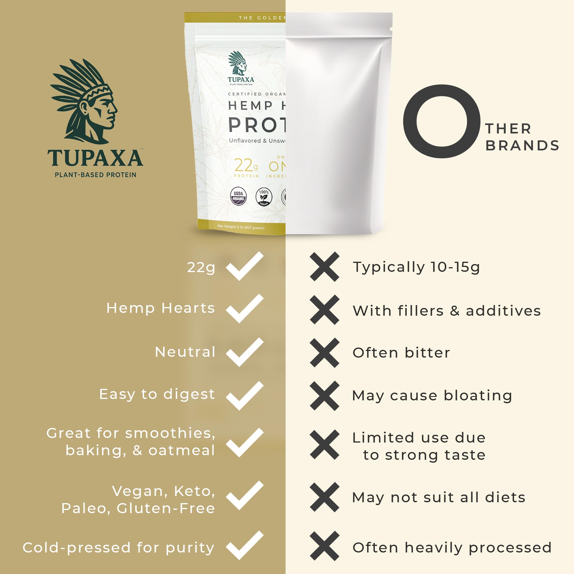 TUPAXA hemp protein powder adds protein to oatmeal or cereals.