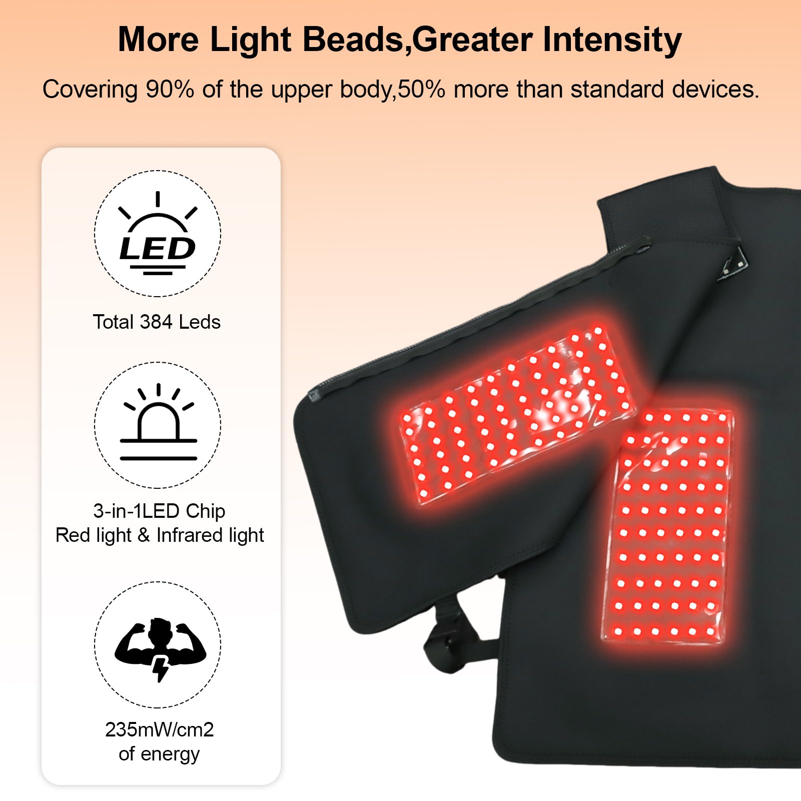 TURJGKSG Red Light Vest abdomen coverage supports core wellness