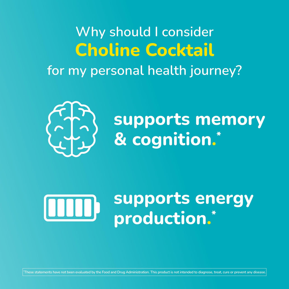 Twinlab Choline Cocktail ingredient chart shows essential vitamins and antioxidants.