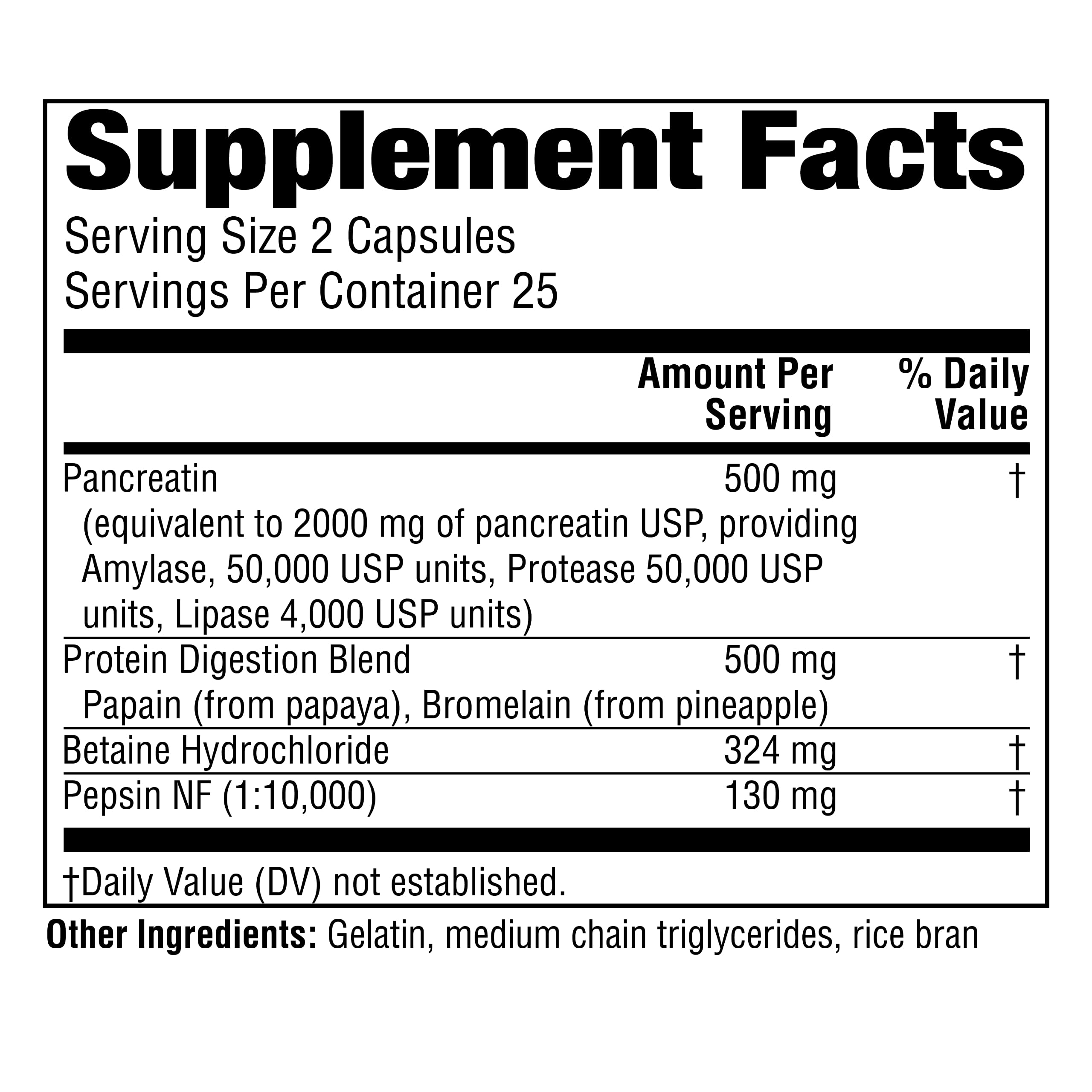 Twinlab Super Enzyme Caps bottle label highlighting the enzyme blend and usage.
