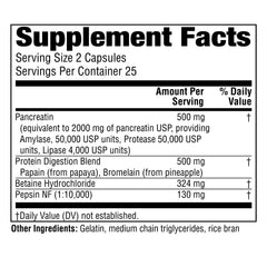 Twinlab Super Enzyme Caps bottle label highlighting the enzyme blend and usage.