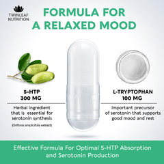 Close-up of Twinleaf 5-HTP capsules