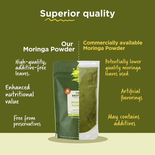 Two Brothers India Farms Organic Moringa powder packaging highlights pure additive-free leaves