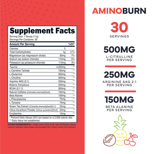 Type Zero AminoBurn tropical punch pour shows sugar-free formula for clean energy