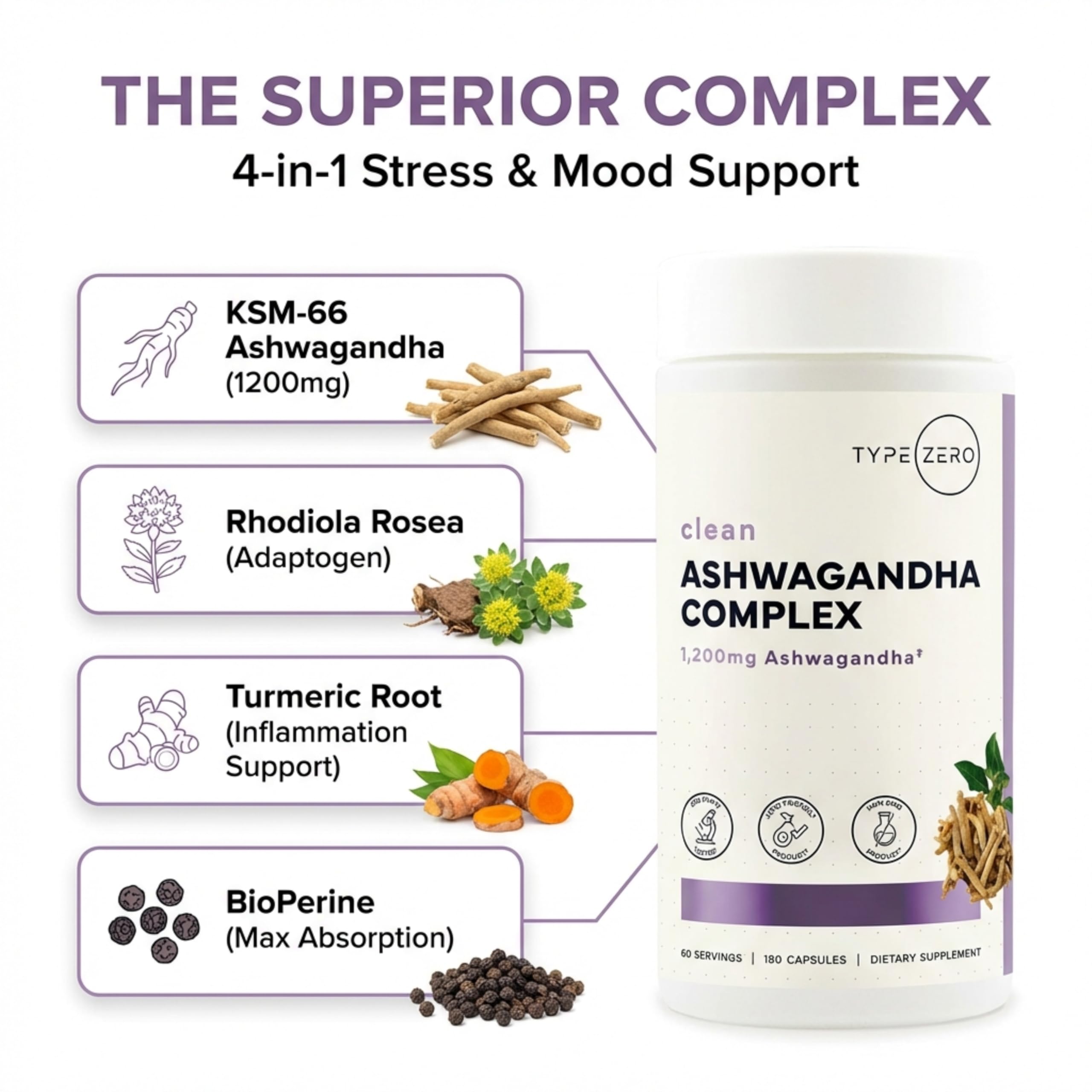 Type Zero Ashwagandha and Rhodiola on label suggests balanced energy.