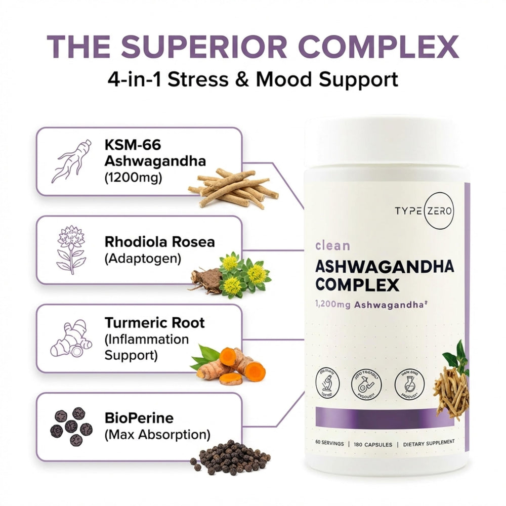 Type Zero Ashwagandha and Rhodiola on label suggests balanced energy.