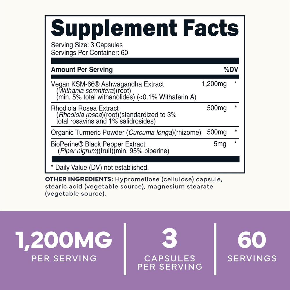 Type Zero KSM-66 bottle label showing 1200mg potency and 60 servings.