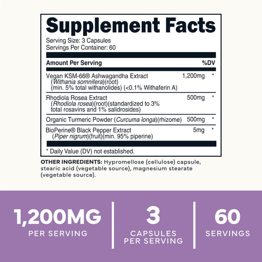 Type Zero KSM-66 bottle label showing 1200mg potency and 60 servings.