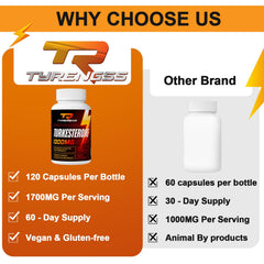 TyRengss two-capsule daily dosage guide for consistent use.