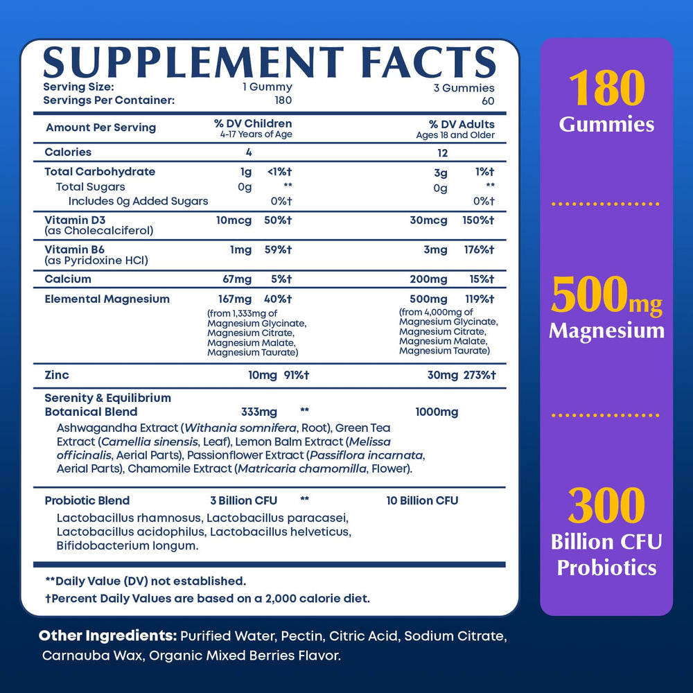 Tyssnouyn vitamin panel showing D3 and B6 benefits