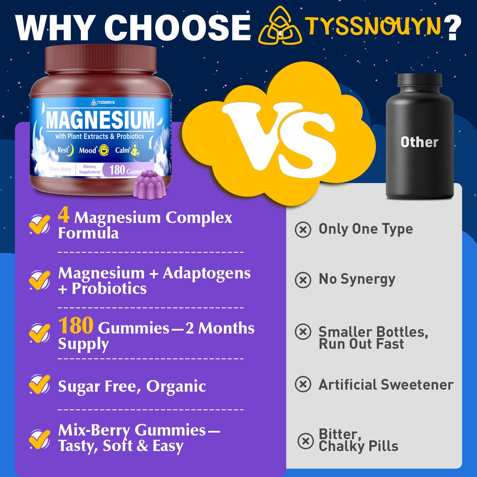 Tyssnouyn Magnesium Gummies gummy texture ideal for family use