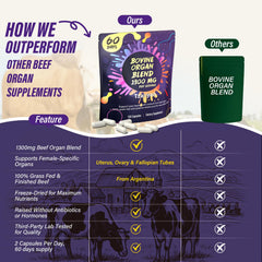 tzaxyan 1300mg beef organ supplement bottle side view illustrating capsule-based wellness