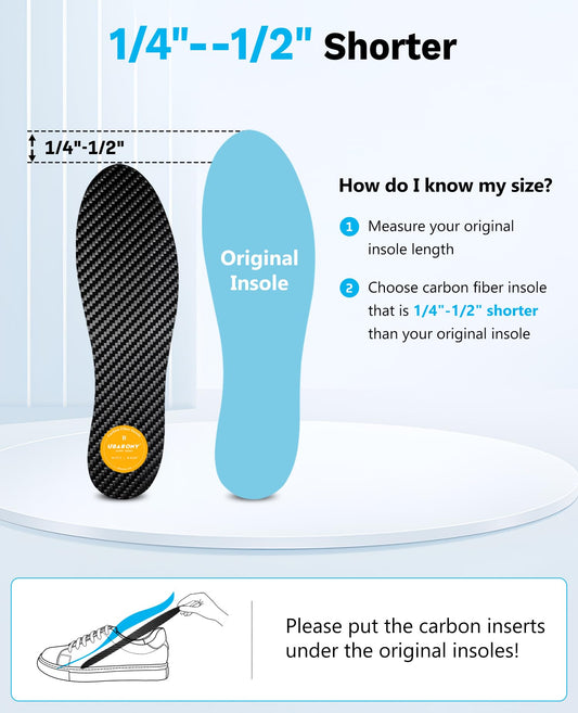 UBARONY carbon fiber insole targets hallux rigidus for stable steps