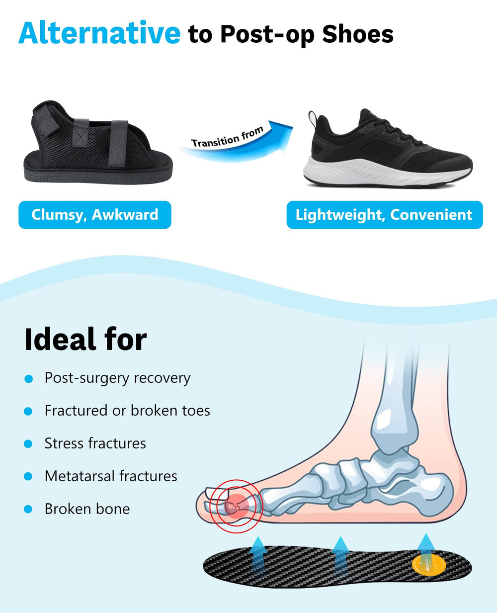 UBARONY carbon fiber insole aids toe arthritis relief during hikes and daily use
