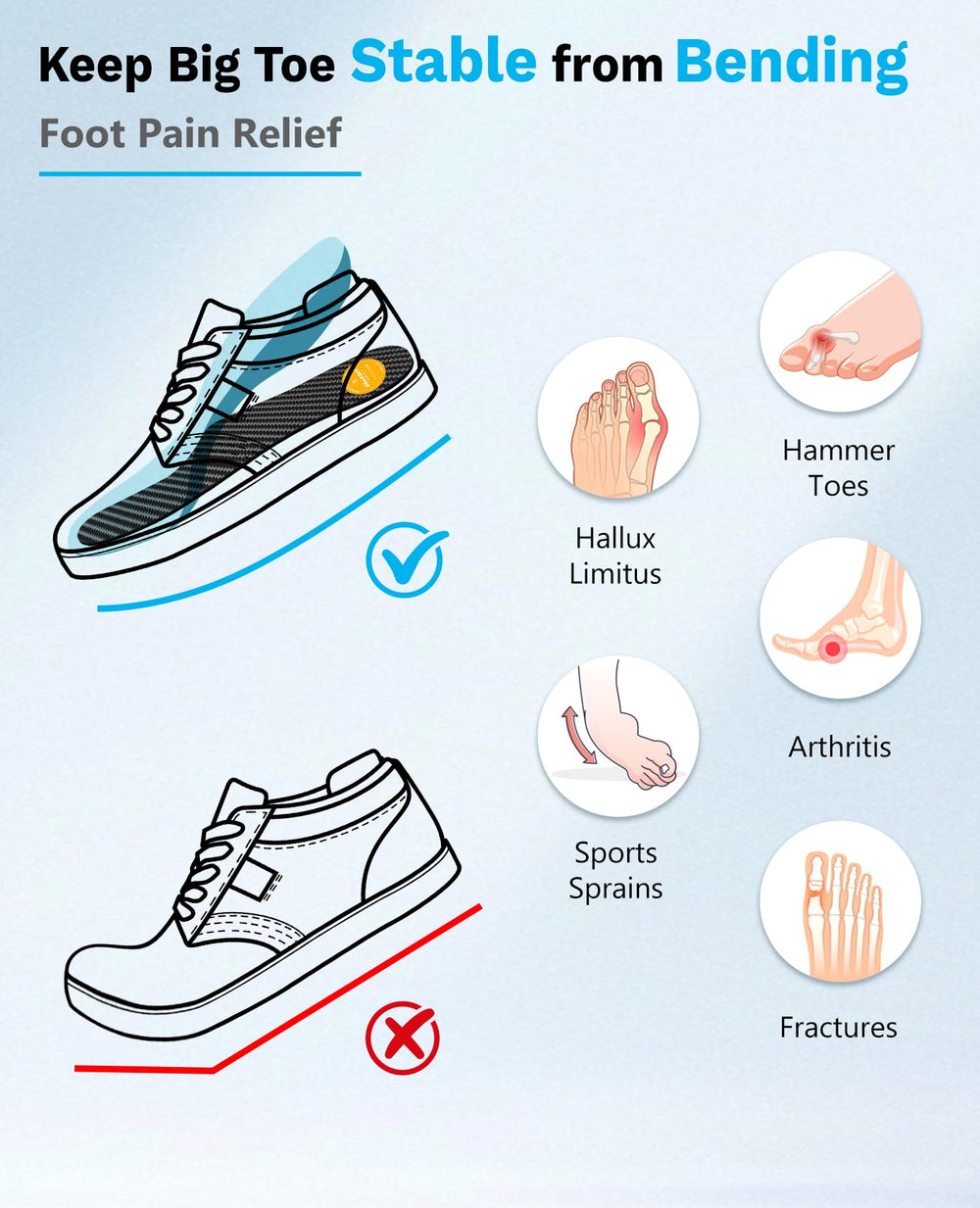 UBARONY extended forefoot platform redistributes pressure for comfort.