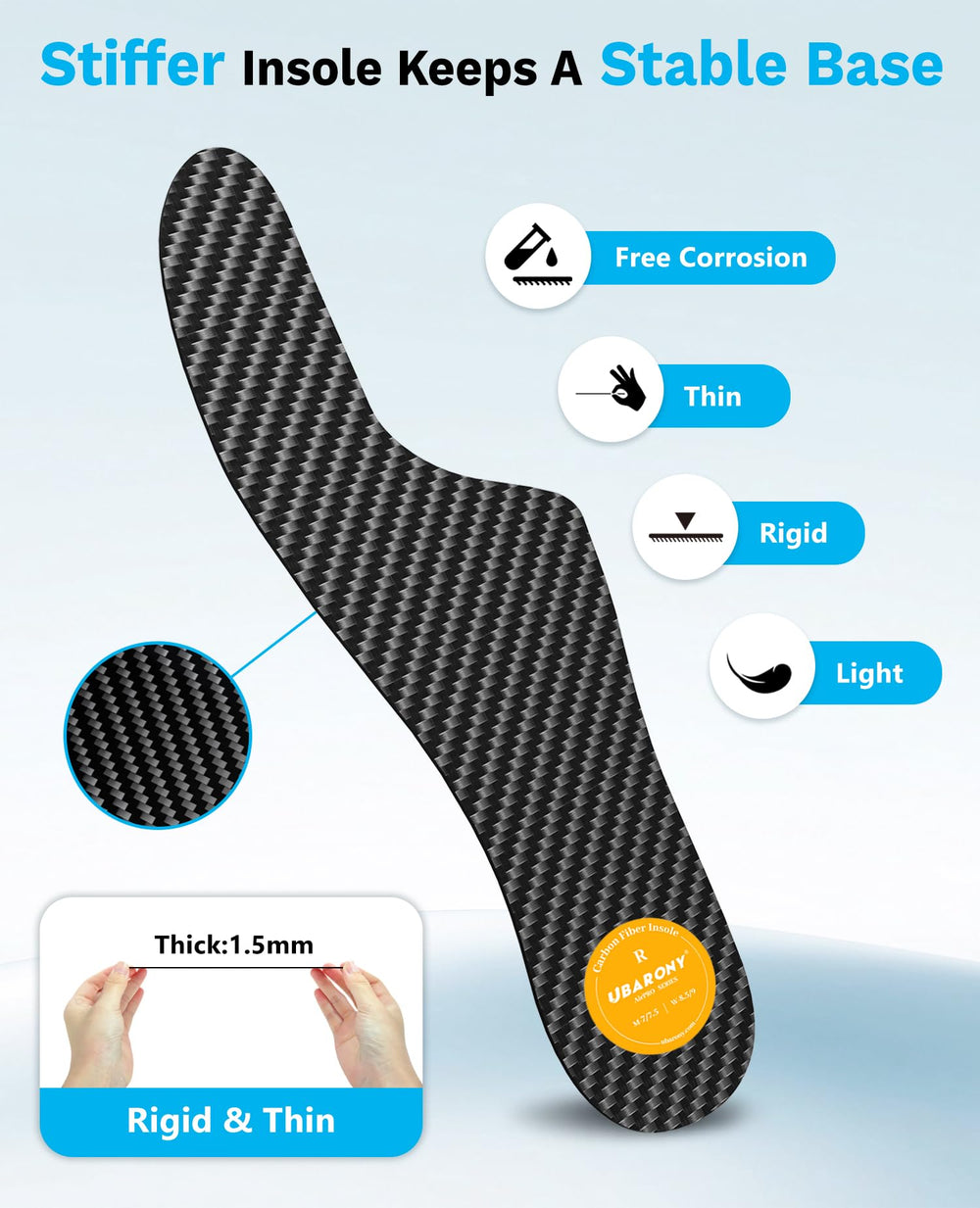 UBARONY ultra-thin 1.5mm carbon fiber insole, low profile.