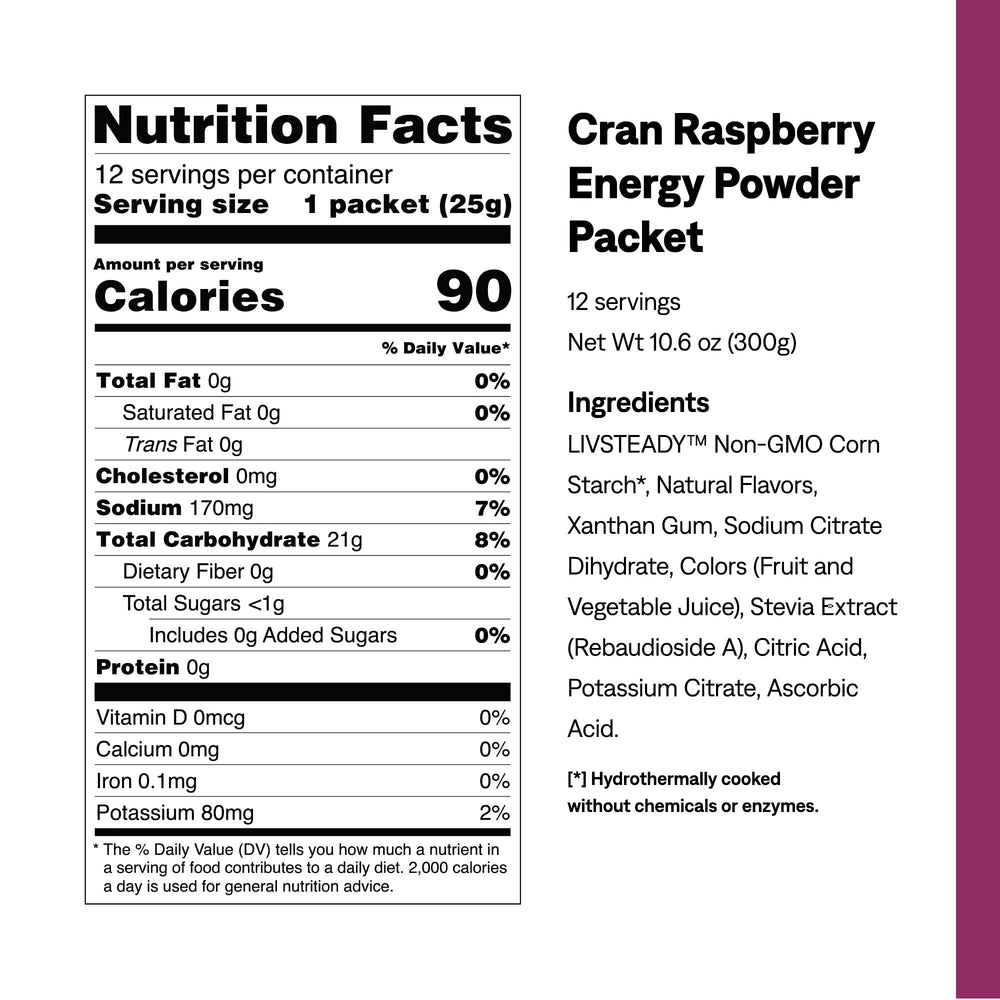 UCAN Energy Powder Cran-Raz in a shaker represents convenient pre/post workout ritual.