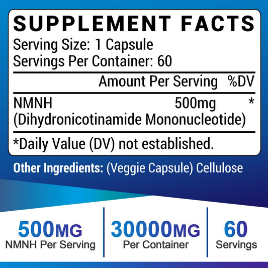 Close-up of NMNH capsules showing 500 mg per serving.