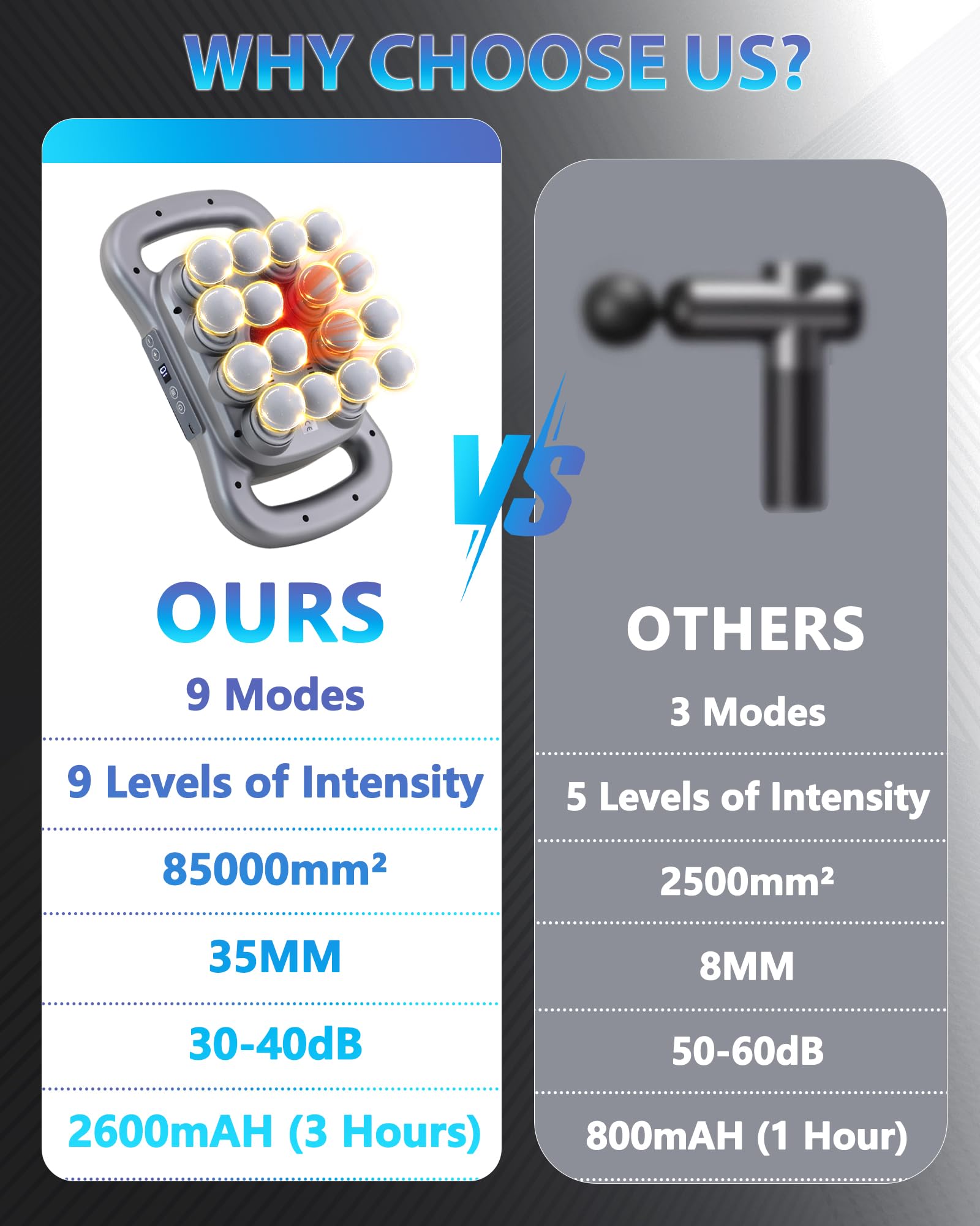 UFFAE battery pack highlights long lasting power for extended sessions