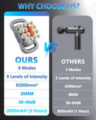 UFFAE battery pack highlights long lasting power for extended sessions