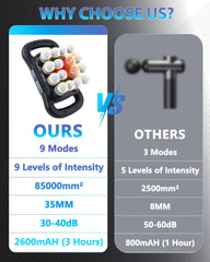 UFFAE massage gun operates quietly for home gym or office use