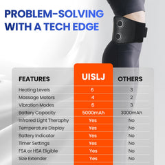 UISJL 5000mAh battery back massager enables wire-free operation on long sessions