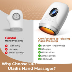 Uladis Hand Massager operates quietly, ideal for office or study breaks