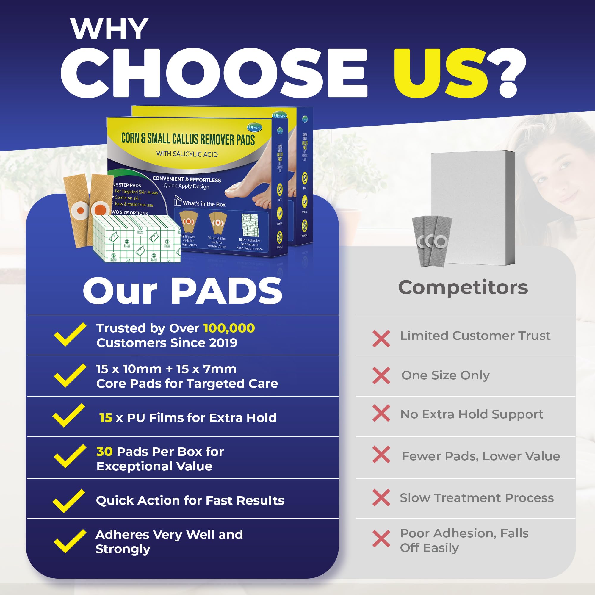 Applying Ulensy corn remover pad for quick corn relief