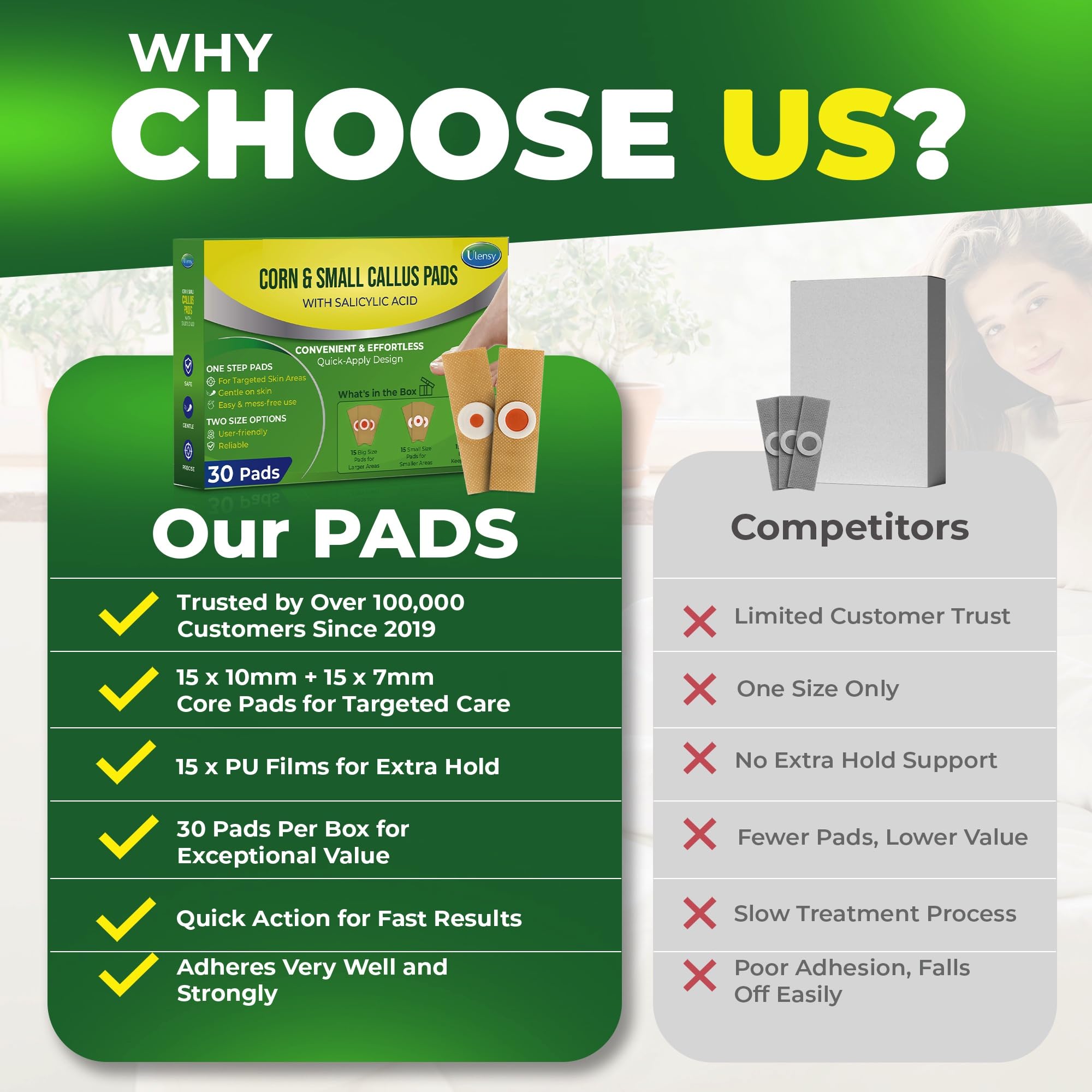 Ulensy medicated-core pad shown for targeted corn care and relief.