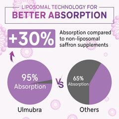 Ulmubra bottle packaging and label highlighting purity of saffron extract.