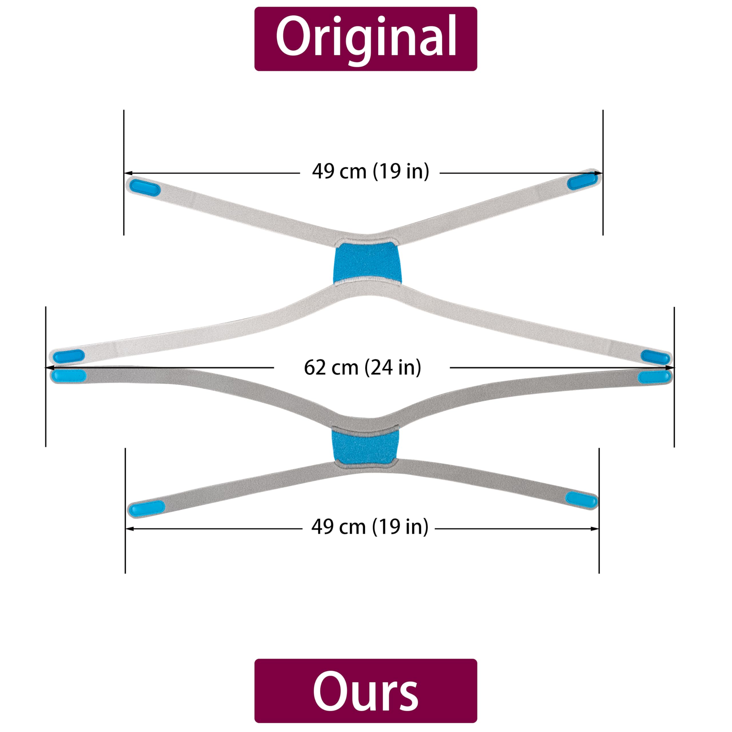 ULSEIGN headgear elastic-compatibility close-up demonstrates precise elasticity for consistent seal
