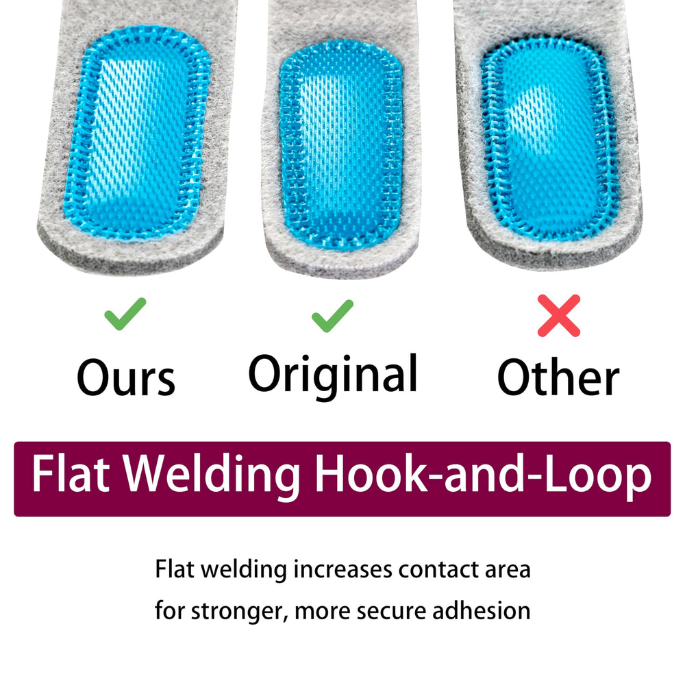 ULSEIGN 3-pack packaging image signals convenient replacement options
